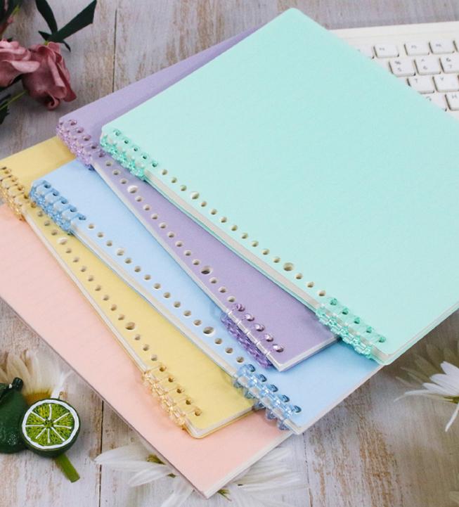 binder